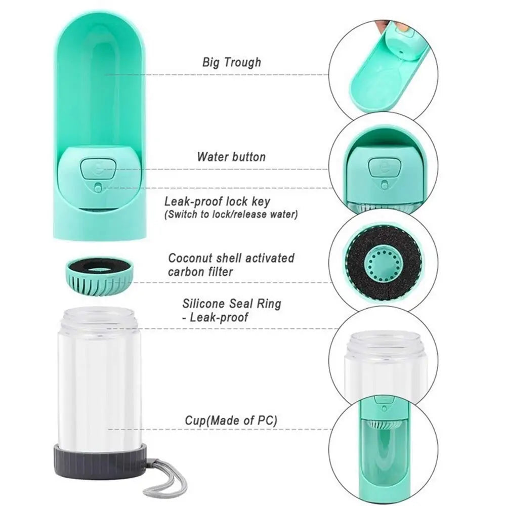 discountgiftsandgadgets, discountgiftsandgadgets.com, Portable Dog Drinker Bottle